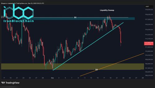 wm BTC 4H 8 scaled