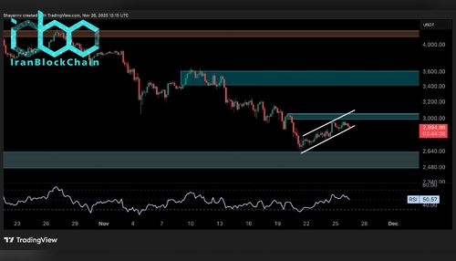 wm ETH 4H 4 1 scaled