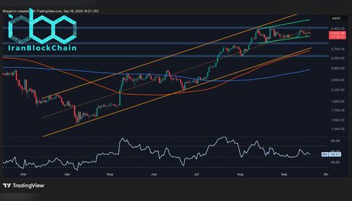 wm ETH Daily 1 scaled