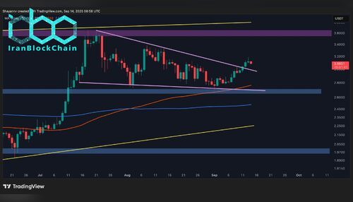 wm XRP D 3 scaled