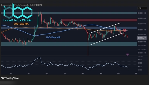 wm XRPBTC 1 1 scaled