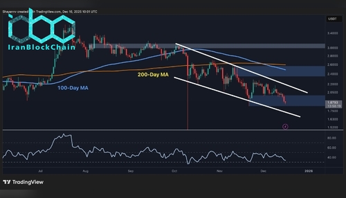 wm XRPUSDT 1 1 scaled