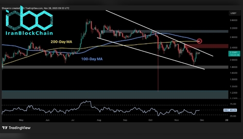 wm XRPUSDT 2 1 scaled