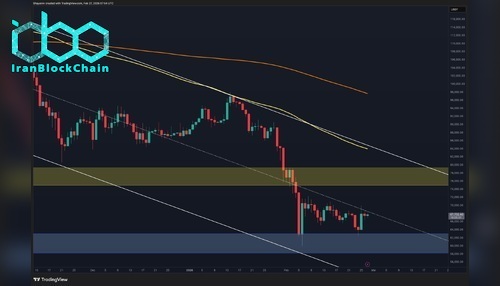 btc_price_chart_2701271