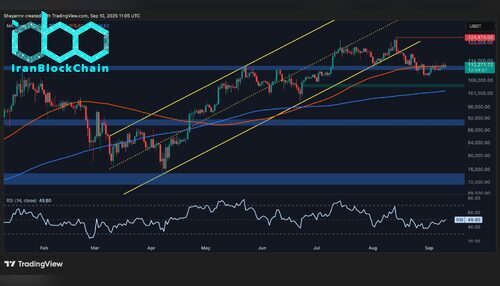 btc_price_chart_2210251