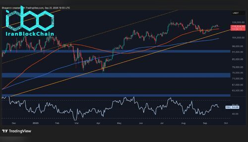 btc_price_chart_1912251