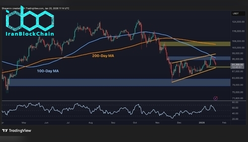 btc_price_chart_2001261