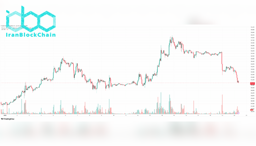 BTCUSD_2026-01-20_10-46-36