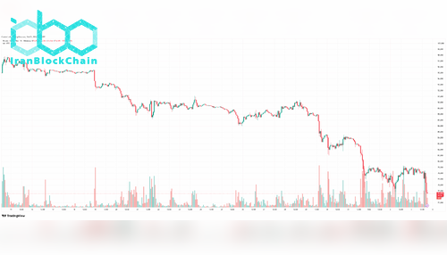 BTCUSD_2026-02-03_20-15-07