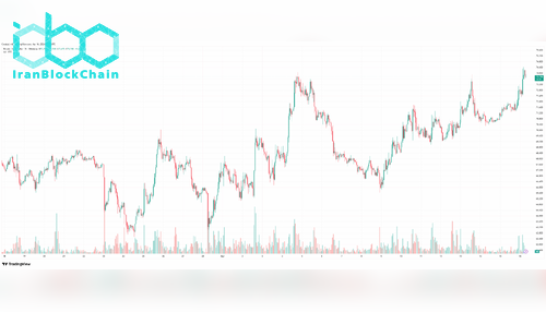 chart_BTCUSD_2026-03-16_09-25-59