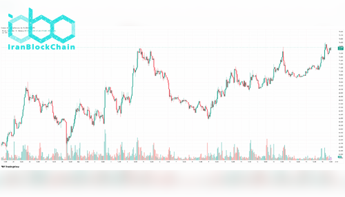 BTCUSD_2026-03-16_14-29-25