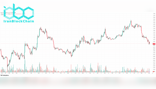 BTCUSD_2026-03-19_16-15-31