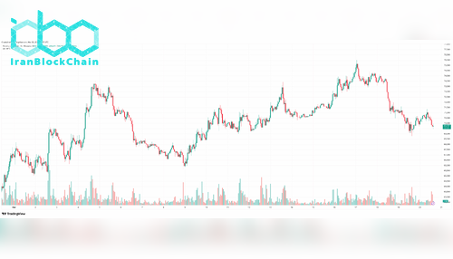 BTCUSD_2026-03-20_17-27-35