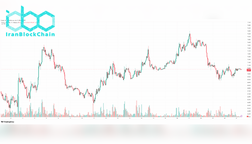 BTCUSD_2026-03-21_12-13-15