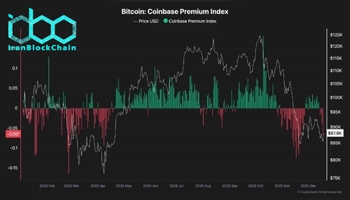 sentiment_analysis_chart_191225