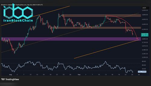 eth_price_chart_2110252