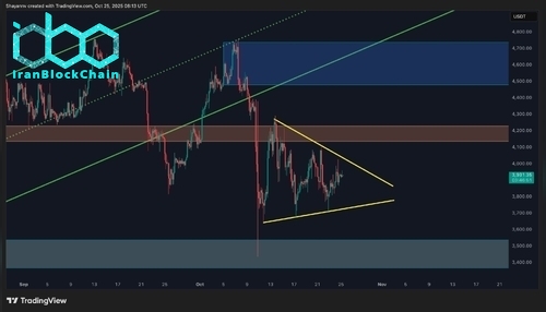 eth_price_chart_2712252