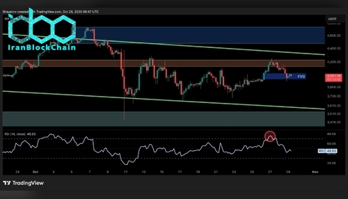 eth_price_analysis_2910252
