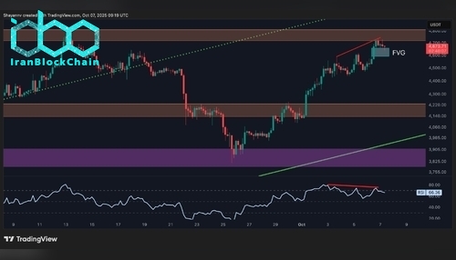 eth_price_chart_0710252