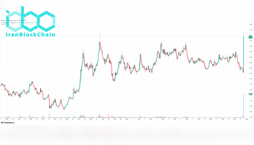 ICPUSDT_2026-03-11_08-55-52