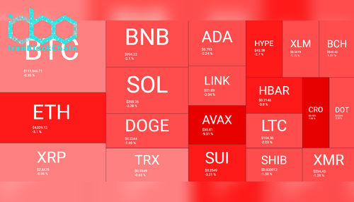 Cryptocurrency Market Overview