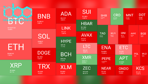 wm wm Screenshot 2025 10 31 161025