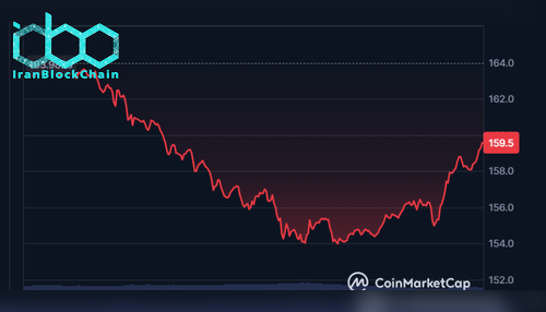 wm wm Screenshot 2025 11 12 173629