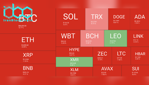 Screenshot 2025-12-01 at 8.21.01