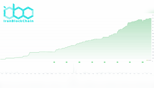 Screenshot 2026-01-21 at 11.13.14