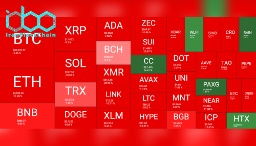 نمای کلی بازار رمز ارزها - هفته منتهی به ۲۳ ژانویه