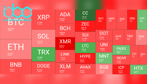 نمای کلی بازار رمز ارزها، ۲۵ ژانویه. منبع: QuantifyCrypto