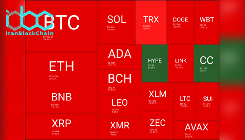 Screenshot 2026-02-02 at 15.39.43