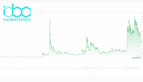 Screenshot 2026-02-09 at 16.14.48