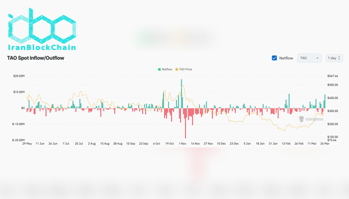 جریان خالص TAO در صرافی‌ها