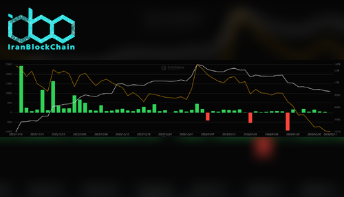 ETFهای اسپات ایکسآرپی
