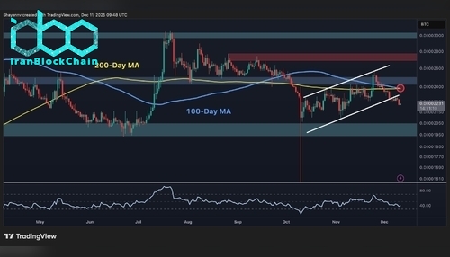 xrp_price_chart_1112252