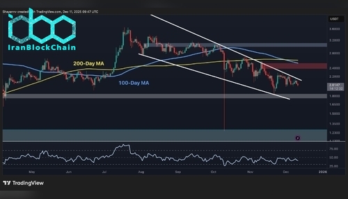 xrp_price_chart_1112251