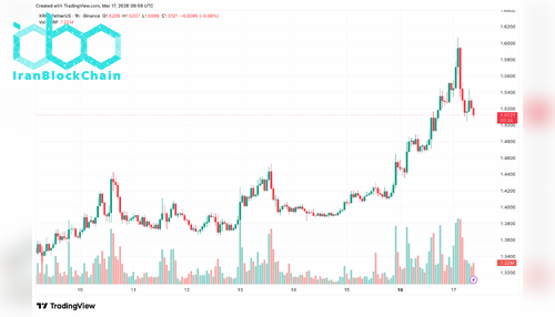 XRPUSDT_2026-03-17_11-59-32