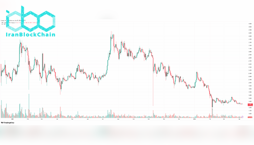 XRPUSDT_2026-04-07_09-16-22