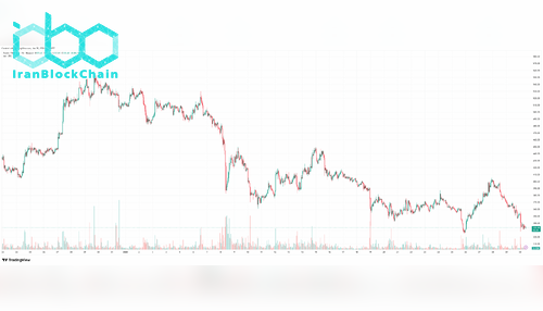 ZECUSDT_2026-01-30_12-54-58