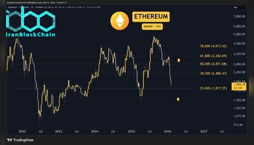 eth_price_chart_1302261