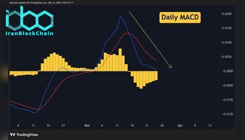 pi_network_price_chart_2403261