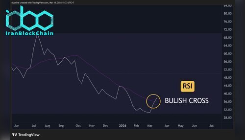 xrp_rsi_chart_1803261